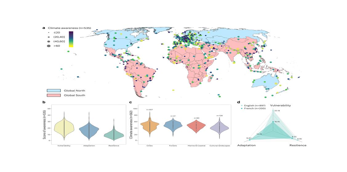 Sun Cheng's team advances in world heritage and climate awareness 