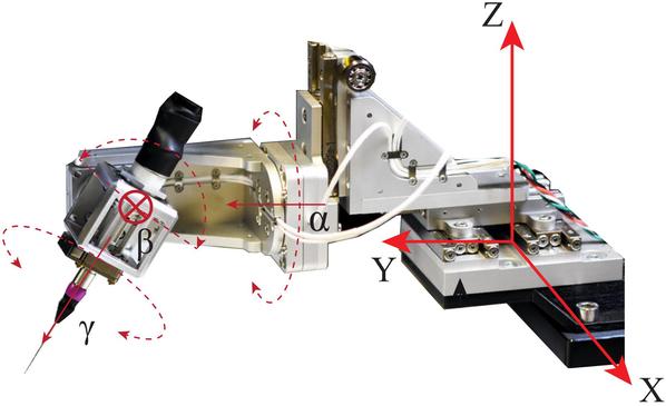 HIT Researchers Publish Landmark Review on Micro/Nano-Manipulation, Charting Future of Precision Control