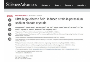 Tian Hao and Zhou Zhongxiang research groups of School of physics have made important progress in the research of high performance piezoelectric single crystals