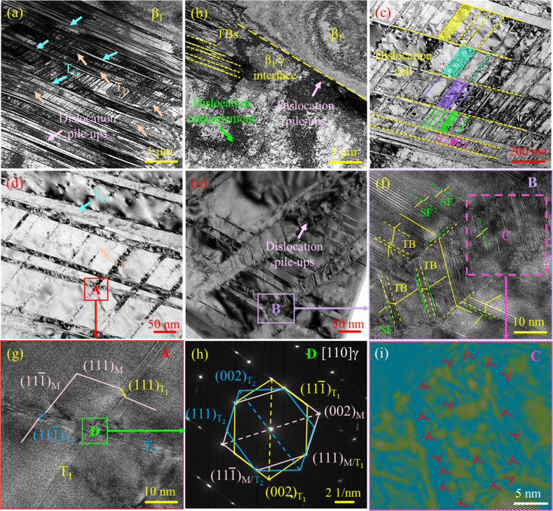 HIT team's novel fully-lamellar TiAl alloy advances lightweight aerospace material