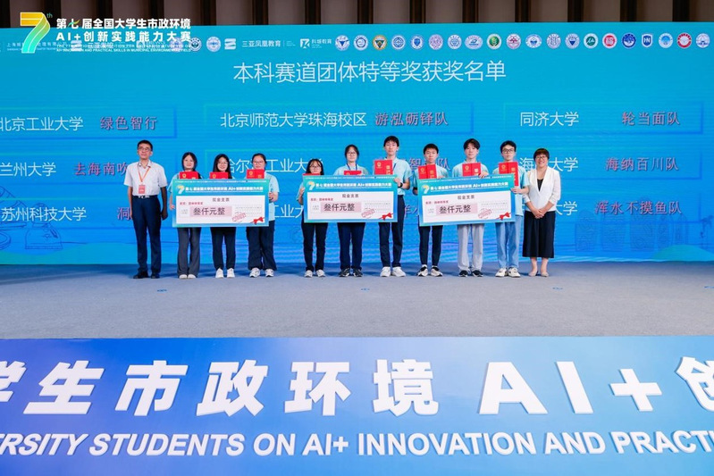 HIT students win medals in the national municipal-environment-related competition